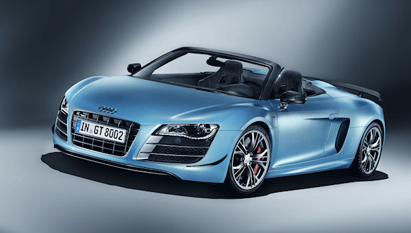 Audi R8 GT Spyder